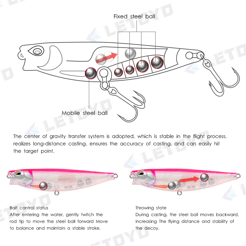 LETOYO 65mm 5g/90mm 10g Surfac - Fishing Lure Swimbait ulasan dan harga