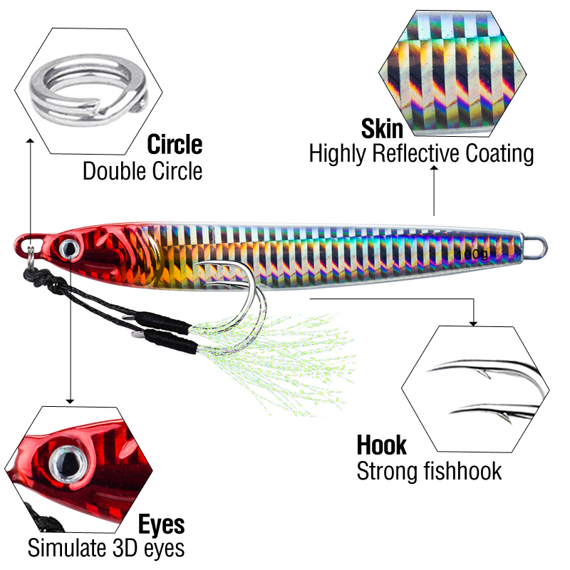 7Pcs 40g 60g 80g 100g Luminous - Fishing Lure Spinnerbait ulasan dan harga
