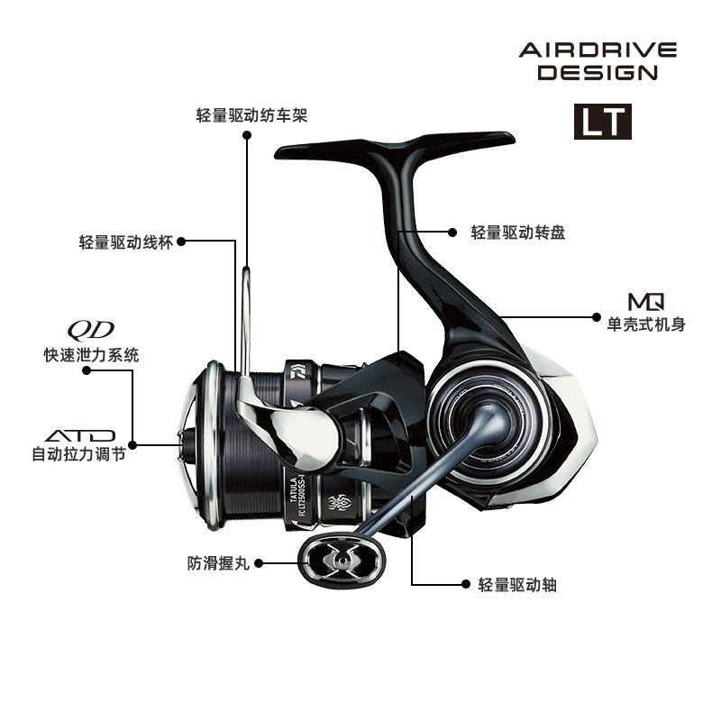 2023 DAIWA TATULA LT Spinning  - Shimano Reel Stradic ulasan dan harga