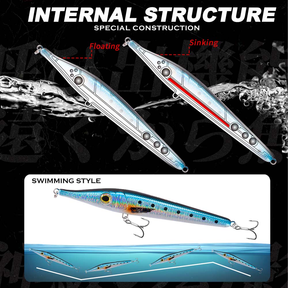 Hunthouse Needle Zargana 146mm - Fishing Lure Buzzbait ulasan dan harga