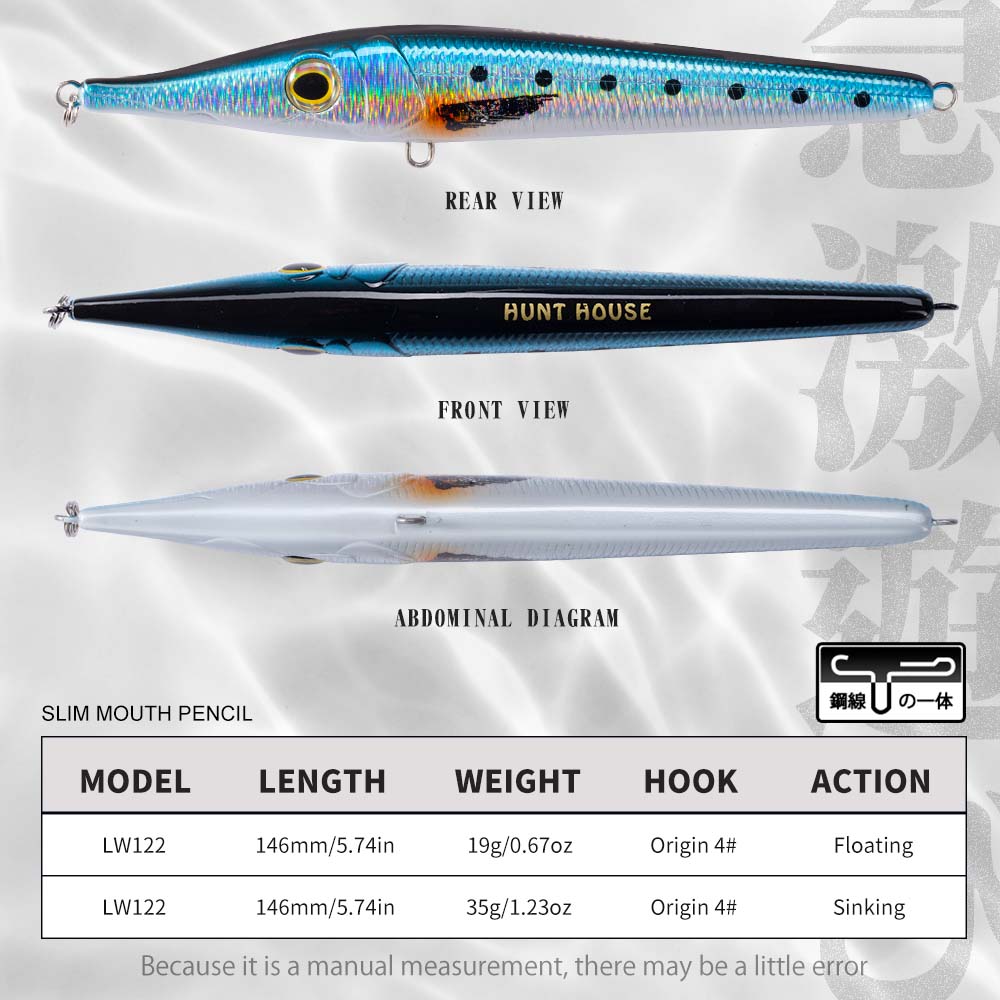 Hunthouse Needle Zargana 146mm - Fishing Lure Buzzbait ulasan dan harga