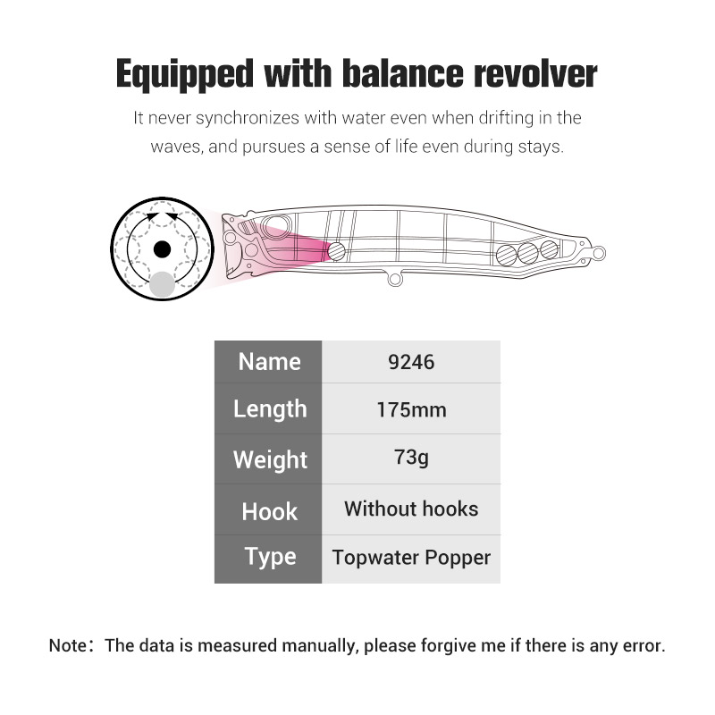 Noeby-Feed Popper Fishing Lure - Fishing Lure Buzzbait ulasan dan harga