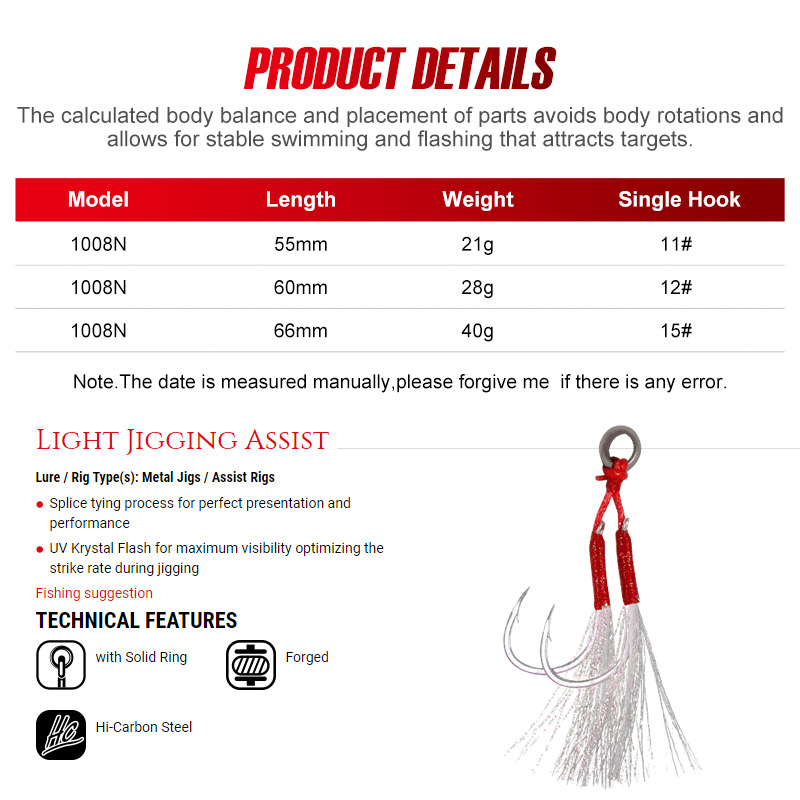 Noeby Blade Jig Lure 21g 28g 4 - Fishing Lure Blade Bait ulasan dan harga